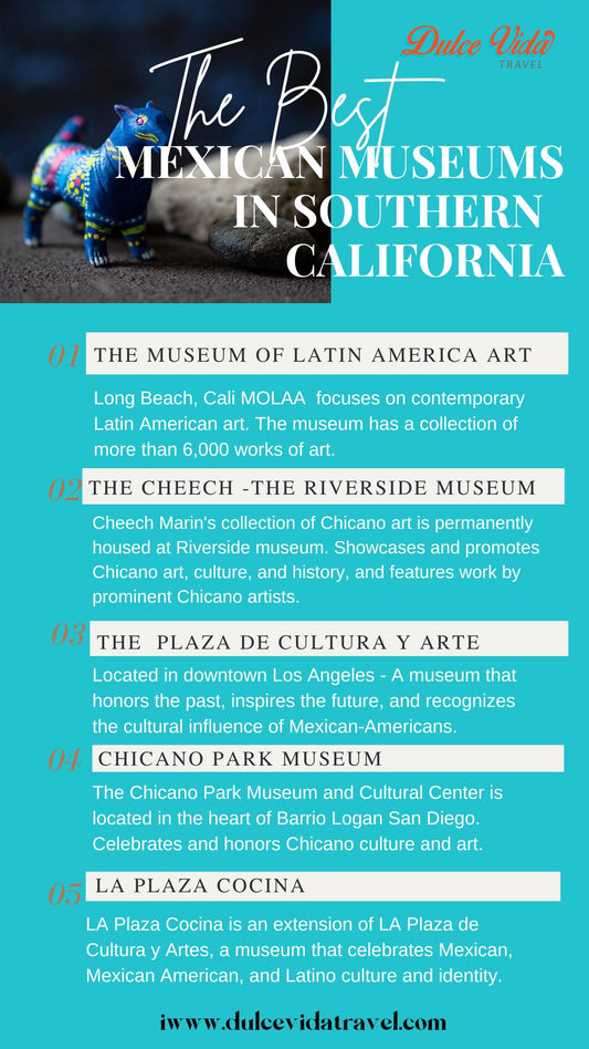 The Best Latino Museums in Southern California